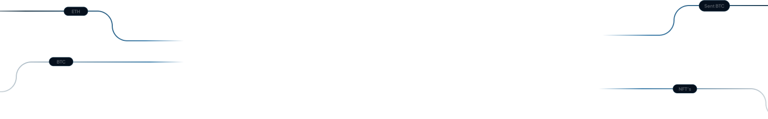 background-lines